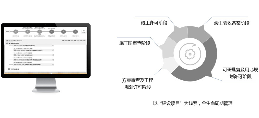 Image BIM数字化审图技术